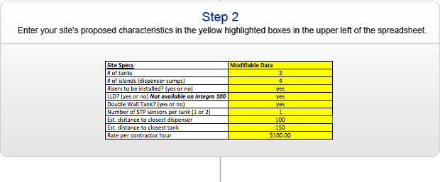 OPW SiteSentinel® Integra™ Contractor Cost Calculator Example Site Settings